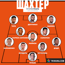 Первый украинский клуб, выигравший кубок уефа. Orientirovochnyj Sostav Shahtera Na Match Protiv Reala Shahter Onlajn Blogi Ua Tribuna Com