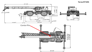 Crane Chart Crane Mobile Crane