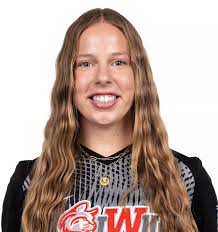 2025 Women's Soccer Roster