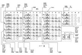 Fuse box in passenger compartment toyota corolla e100. 1996 Mercedes Benz C280 Fuse Box Wiring Diagram Series Site Series Site Immobiliareoikia It