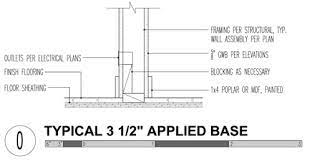 Maybe you would like to learn more about one of these? 3 Modern Base Details Build Blog