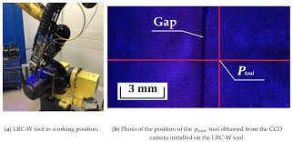 About chicago electric power tools after purchasing a wide range of power tools in the same price range as chicago one thing to note is that chicago electric tools are certainly not designed to withstand heavy use. Machines Free Full Text Development Of Mechanisms For Automatic Correction Of Industrial Complex Tools In The Preprocessing Of Laser Welding For Small Scale And Piece Production Using Computer Vision