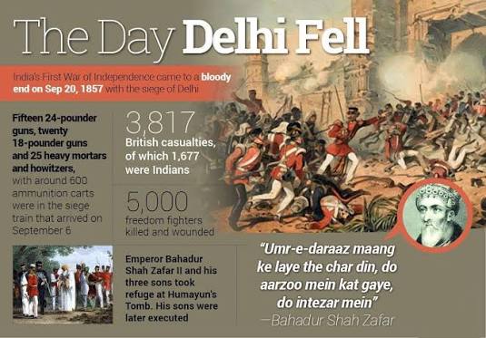 The fall of Delhi - 1857. It was celebrated in this print, which shows two mounted British officers (Wilson and Nicholson) giving encouragement to British troops entering the city. The Jama Masjid