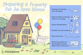 3947 kokanee ave n, lake elmo lake elmo mn 55042 directions ›. Tips For A Successful Open House