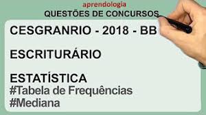 Get direct access to cesgranrio through official links provided step 1. 2018 Bb Cesgranrio Probabilidade Questoes Resolvidas Do Concurso Do Banco Do Brasil Banca Fundacao Cesgranrio Area De Probabilidade E Estatistica Youtube