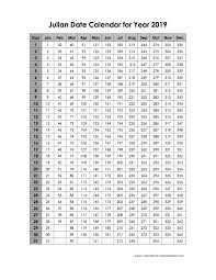 Pin By Human Torch On Sherwin Williams Julian Dates Printable Calendar Template Calendar Template