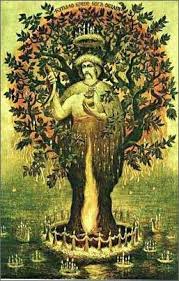 Свято івана купала відзначається в ніч з 6 на 7 липня. Svyato Ivana Kupala Ukrayinska Gramota