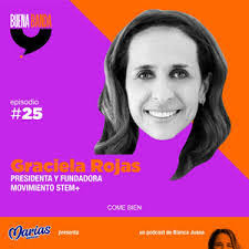 Beatriz Gallo's Instagram, Twitter & Facebook