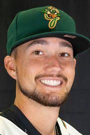 Ryan Haug Stats, Age, Position, Height, Weight, Fantasy & News