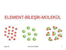 Einstein bileşik faizin dünyanın 8. Element Bilesik Molekul Ppt Indir