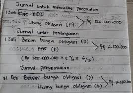 Check spelling or type a new query. Jurnal Penjualan Obligasi
