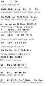 Flute Sheet Music Firework Flute Sheet Music Piano Music Lessons Pop Piano Sheet Music