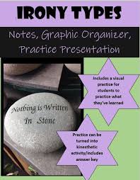 2 Situational Irony Dramatic Irony And Verbal Irony Includes Notes Graphic Organizer And A Practice Assignmen Graphic Organizers Situational Irony Irony