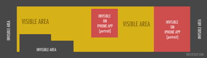 Our collection of varied twitter header templates are readily customizable for personal or business purposes. Here Is A Twitter Profile Banner Template For Illustrator By Andy Jiang