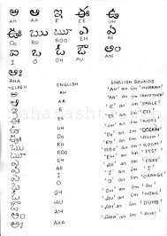 how to read and write in telugu language kannada language