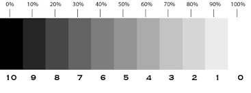 Grayscale Value Chart