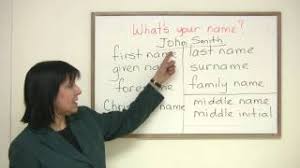 For further information on the names included on the list, the reader may consult the sources listed below in the references and external links. English Vocabulary First Name Given Name Forename What S Your Name Youtube