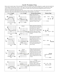 Each worksheet has 8 problems using a table to identify the constant of proportionality. Unit Ii Worksheet 5 Key