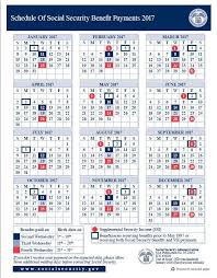 Payment Schedule 2017 Smaller Jpg 661 847 Social Security Disability Benefits Social Security Social Security Benefits