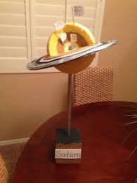 Solar System School Project Saturn Science Projects For Kids Planet Project School Science Projects