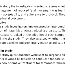 A research design is an arrangement of conditions or collection. Examples Of Different Types Of Pilot And Feasibility Study Used In The Download Scientific Diagram