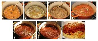 It takes a while to make, although most of the time the. Bolognese Sauce Encyclopedia Article Citizendium