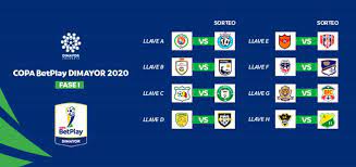 It is scheduled to end on 24 november 2021, with the champions qualifying for the 2022 copa libertadores. Sorteada La Primera Fase De La Copa Betplay Dimayor 2020 As Colombia