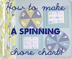 How To Make A Spinning Chore Chart Out Of An Ikea Lazy