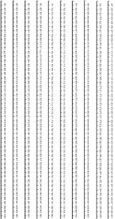 Number Line 501 To 1000