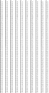 Number Line 501 To 1000