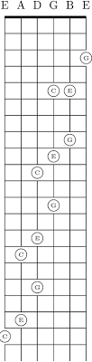 guitar tunings wikipedia