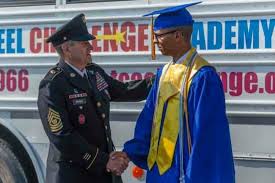 The Minimum And Maximum Enlistment Age For Joining The Military Differs By Each Branch Of The Military Military Benefits Military Spouse Joining The Military