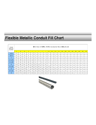 steel conduit and tubing fill chart template free download