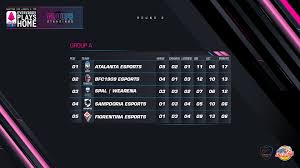 Johnson in serie a league. Everybody Plays Home Bologna Esports Qualify For The Final Eight Bolognafc
