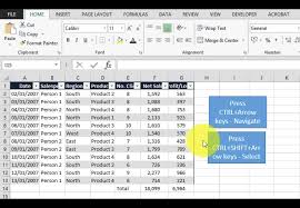 The key is the keyboard shortcut combination represented by key codes. 10 Microsoft Excel Shortcuts Everyone Should Know Paste
