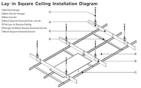 20140408200223 50391 Jpg 557 348 Acoustical Ceiling Ceiling Grid Floating Ceiling