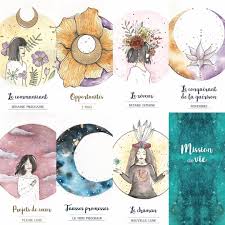 Pin On Drawing Inspo