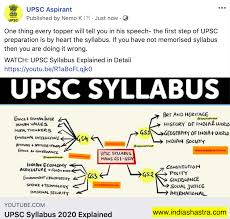 Upsc Syllabus Pdf How To Memorize Things General Knowledge Book Syllabus