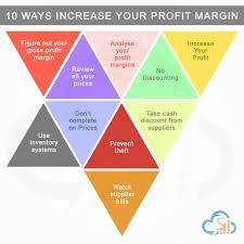 10 Way Increase Your Profit Margins 1 Figure Out Your Gross Profit Margin 2 Analyse Customer Relationship Management Business Management Theft Prevention