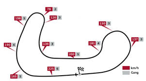 Jun 27, 2021 · btcc: Brands Hatch Real Racing 3 Wiki Fandom