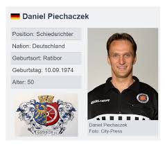 Ratibor Oberschlesien