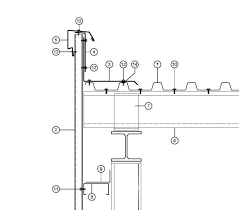 Ortgang Mit Attikaausbildung Ortgang Trapezblech Dach Orte