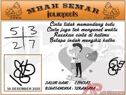 Syair Hk Mbah Semar 22 Juni 2021 Rekap Data Donjgordon