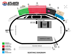 Prototypal Atlanta Motor Speedway Seating Las Vegas Motor