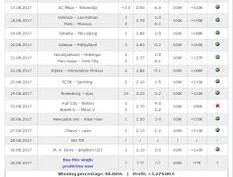 Top 10 Best Football Prediction Site In The World Last 2 Weeks Of Our Paid Soccer Picks Membership Check More On Https Ultimate Tipster Com Football Predictions Soccer Predictions Betting