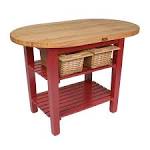 Butcher block storage table Sydney