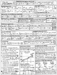 Image result for mathematics formula