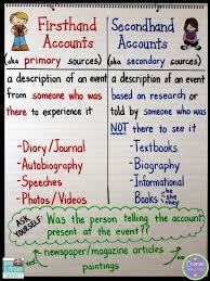 30 Primary And Secondary Sources Worksheet In 2020 Mentor Texts Primary And Secondary So In 2020 Mentor Texts Primary And Secondary Sources 6th Grade Social Studies