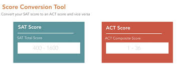 Valid Sat Act Concordance Tables Released Experts Corner