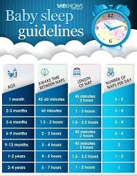 determine how much your kid should be sleeping each day baby sleep baby hacks parenting